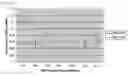 Fig. 12 - Compositions and methods to detect influenza variants