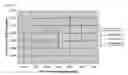 Fig. 16 - Compositions and methods to detect influenza variants