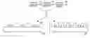 Fig. 01 - Methods of detecting targets on an array