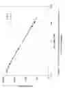 Fig. 02 - Viscoelastic surfactant fluids and related methods of use