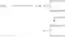 Fig. 07 - Viscoelastic surfactant fluids and related methods of use