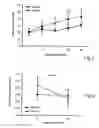 Fig. 02 - METHOD AND COMPOUND FOR THE TREATMENT OF VALVULAR DISEASE