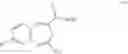Fig. 07 - Substituted benzoazepines as toll-like receptor modulators
