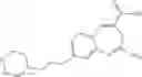 Fig. 43 - Substituted benzoazepines as toll-like receptor modulators