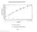 Fig. 02 - 3-aryl-substituted quinazolones, and uses thereof