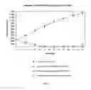 Fig. 04 - 3-aryl-substituted quinazolones, and uses thereof