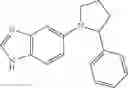 Fig. 135 - Inhibitors