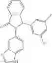 Fig. 166 - Inhibitors