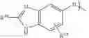 Fig. 18 - Inhibitors