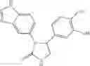 Fig. 188 - Inhibitors