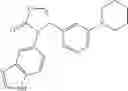 Fig. 250 - Inhibitors