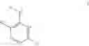 Fig. 09 - Inhibitors of PI3 kinase