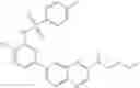 Fig. 110 - Inhibitors of PI3 kinase