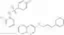 Fig. 112 - Inhibitors of PI3 kinase