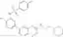Fig. 116 - Inhibitors of PI3 kinase