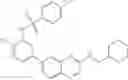 Fig. 125 - Inhibitors of PI3 kinase