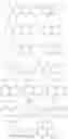 Fig. 14 - Inhibitors of PI3 kinase