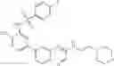 Fig. 146 - Inhibitors of PI3 kinase