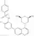 Fig. 151 - Inhibitors of PI3 kinase
