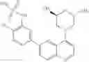 Fig. 166 - Inhibitors of PI3 kinase