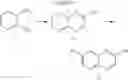 Fig. 49 - Inhibitors of PI3 kinase