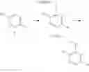 Fig. 51 - Inhibitors of PI3 kinase