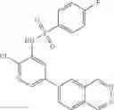 Fig. 94 - Inhibitors of PI3 kinase