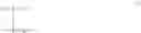 Fig. 02 - Trisubstituted amine compound