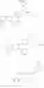 Fig. 50 - Substituted [1,2,4]triazolo[4′,3′:1,6]pyrido[2,3-b]pyrazines of the formula D