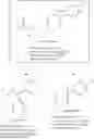 Fig. 21 - Antifouling Compounds And Use Thereof