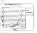 Fig. 05 - Methods of Treating Diseases Using Inhibitors of Nucleoside Phosphorylases and Nucleosidases