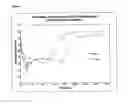 Fig. 09 - Methods of Treating Diseases Using Inhibitors of Nucleoside Phosphorylases and Nucleosidases