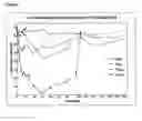 Fig. 10 - Methods of Treating Diseases Using Inhibitors of Nucleoside Phosphorylases and Nucleosidases