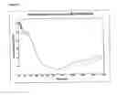 Fig. 13 - Methods of Treating Diseases Using Inhibitors of Nucleoside Phosphorylases and Nucleosidases