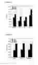 Fig. 25 - Methods of Treating Diseases Using Inhibitors of Nucleoside Phosphorylases and Nucleosidases