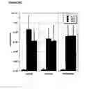 Fig. 26 - Methods of Treating Diseases Using Inhibitors of Nucleoside Phosphorylases and Nucleosidases