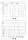 Fig. 04 - Wound and skin care compositions