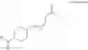 Fig. 07 - Piperidinyl compounds that selectively bind integrins