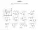 Fig. 07 - Compounds for binding to ER alpha/beta and GPR30, methods of treating disease states and conditions mediated through these receptors and identification thereof