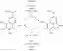 Fig. 10 - Ammosamides as anticancer agents