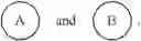 Fig. 139 - Anti-infective derivatives, method for the production thereof, pharmaceutical compositions containing same and uses of said derivatives in treatment