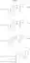 Fig. 167 - COMPOUNDS AND METHODS FOR KINASE MODULATION, AND INDICATIONS THEREFOR