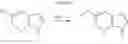 Fig. 28 - COMPOUNDS AND METHODS FOR KINASE MODULATION, AND INDICATIONS THEREFOR