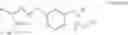 Fig. 10 - Indane derivatives as AMPA receptor modulators