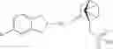 Fig. 30 - Indane derivatives as AMPA receptor modulators