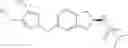 Fig. 45 - Indane derivatives as AMPA receptor modulators