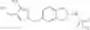Fig. 54 - Indane derivatives as AMPA receptor modulators
