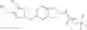 Fig. 57 - Indane derivatives as AMPA receptor modulators
