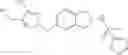 Fig. 62 - Indane derivatives as AMPA receptor modulators