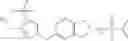 Fig. 78 - Indane derivatives as AMPA receptor modulators